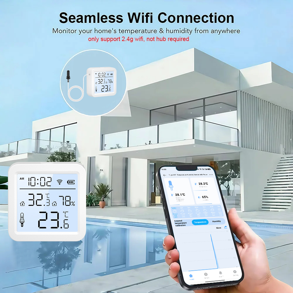 新しいスクリーンディスプレイ WiFi 温湿度計 Tuya  - Worbla Thermoplastic のレビューと価格